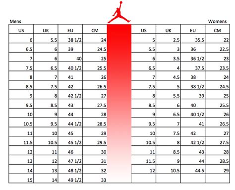 jordans nike kids|jordan kids size chart.